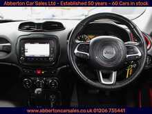 Jeep Renegade MultiJetII Trailhawk 