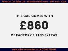 Jeep Renegade MultiJetII Trailhawk 