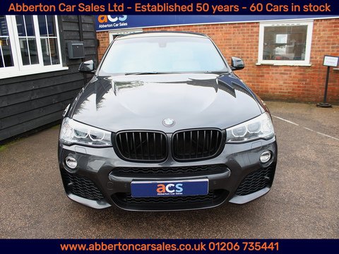 2.0 20d M Sport SUV 5dr Diesel Auto xDrive Euro 6 (s/s) (190 ps)