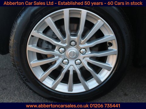 2.0 D2 Momentum Nav Plus Hatchback 5dr Diesel Manual Euro 6 (s/s) (120 ps)