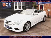 Mercedes-Benz E Class E250 BlueEfficiency Sport 