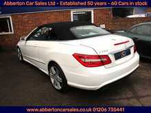 Mercedes-Benz E Class E250 BlueEfficiency Sport 