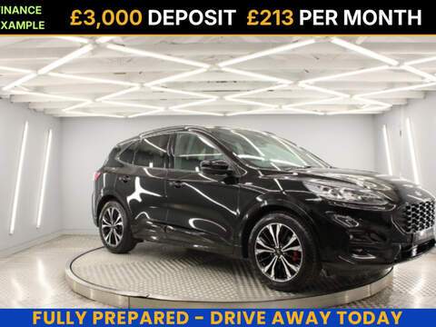 Ford Kuga 2.0 Manual Diesel