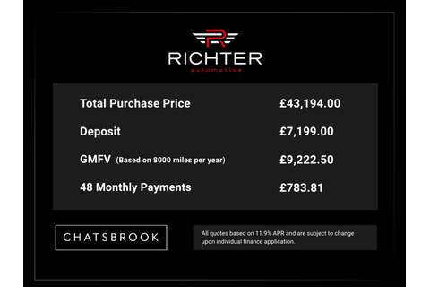 Ford Transit Custom 300 EcoBlue Limited - U288