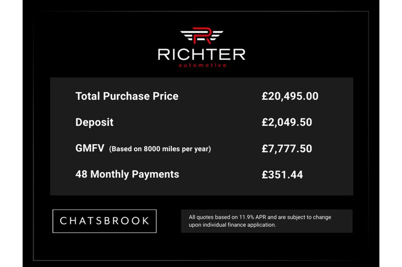 MINI Hatch John Cooper Works - U295