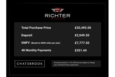 MINI Hatch John Cooper Works - U295