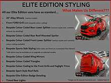 Ford Transit Custom Van L2 320 Limited Elite Edition LWB 170 