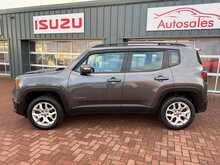 Jeep Renegade MultiJetII Longitude Manual