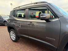 Jeep Renegade MultiJetII Longitude Manual