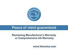 Renault Trafic Trafic 2.0 dCi Blue LL30 Extra Sport L2 H1 Euro 6 (s/s) 5dr 