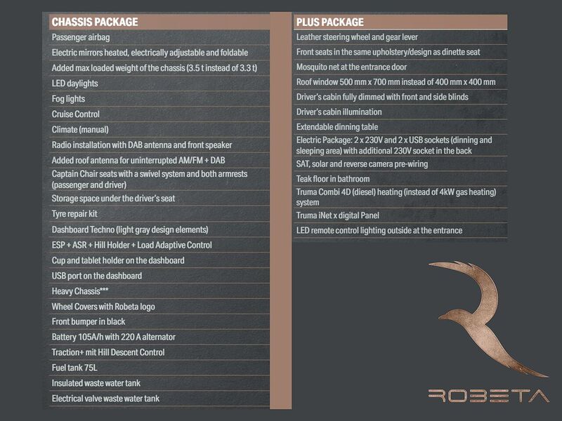 Robeta Apollo  - N447