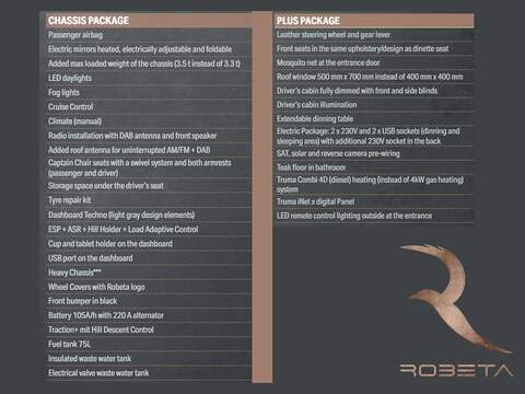 Robeta Helios  - N452