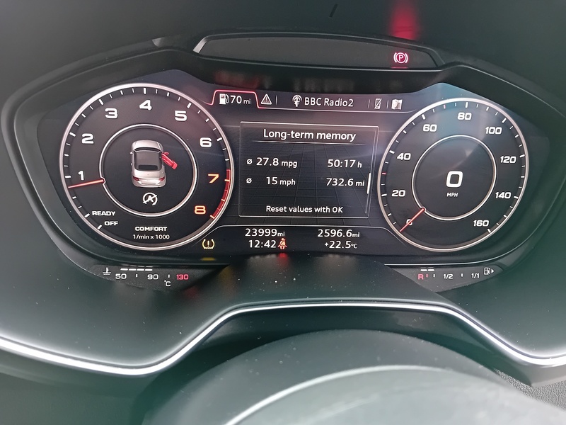 Audi TT 1.8 TFSI Sport Roadster 2dr Petrol Manual Euro 6 (s/s) (180 ps) - U1966