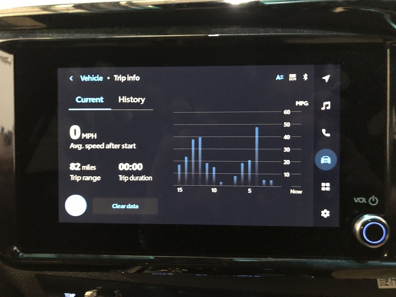 Toyota Invincible X 4Wd D-4D Dcb Pick Up 2.8 Automatic Diesel