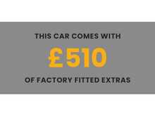 KIA SPORTAGE 1.6 GDI ECODYNAMICS 2 5DR