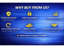 Renault Trafic dCi Blue LL30 Advance - U150717