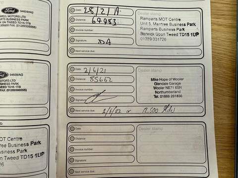 Ford Focus 1.6 TDCi Zetec S Hatchback 5dr Diesel Manual Euro 5 (s/s) (115 ps) - U79531