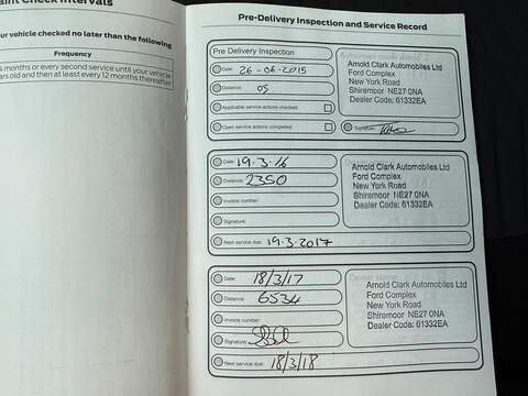 Ford Fiesta 1.0T EcoBoost Zetec Hatchback 5dr Petrol Manual Euro 6 (s/s) (100 ps) - U79566