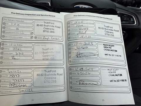 Ford Kuga 1.5T EcoBoost GPF ST-Line SUV 5dr Petrol Manual Eu SUV 1.5 Manual Petrol - U79616