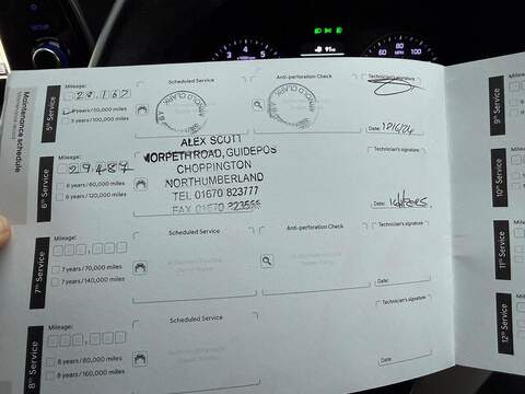 Hyundai TUCSON 1.6 GDi Premium SUV 5dr Petrol Manual Euro 6 (s/s) (132 ps) - U79741