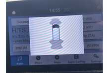 Ford Transit Custom 300 EcoBlue Limited 2022