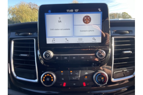 2.0 280 EcoBlue Limited Panel Van 5dr Diesel Manual L1 H1 Euro 6 (130 ps)