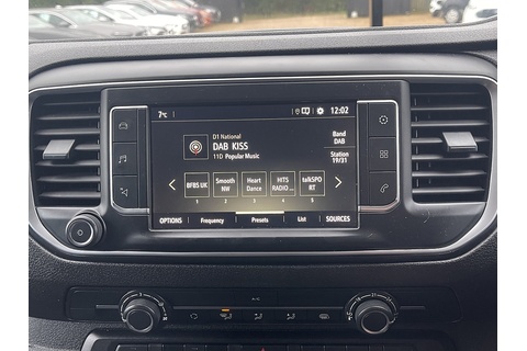 1.5 Turbo D 2900 Pro Panel Van 6dr Diesel Manual L2 H1 Euro 6 (s/s) (100 ps)