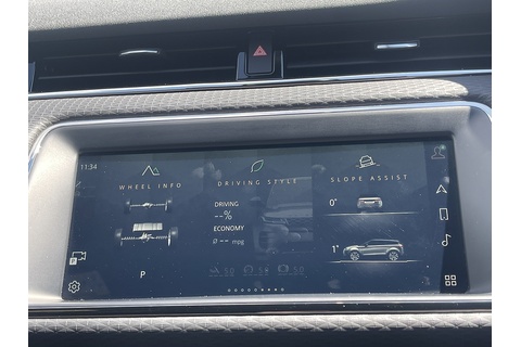 1.5 P300e 12.2kWh R-Dynamic S SUV 5dr Petrol Plug-in Hybrid Auto 4WD Euro 6 (s/s) (309 ps)