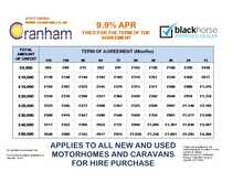 Coachman Travel Master Imperial 865 2025 A-class41