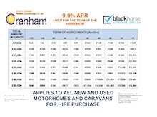 Coachman Travel Master 565 2025 Motorhome28