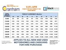 Bailey Adamo 75-4DL 2024 Motorhome20