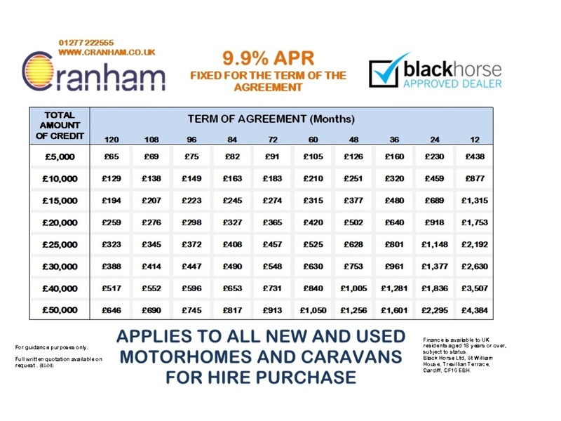 Bailey Phoenix 642 Caravan 2019 Caravan - Large 18