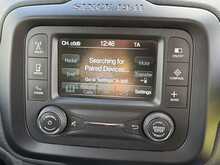 Jeep Renegade MultiJetII Sport