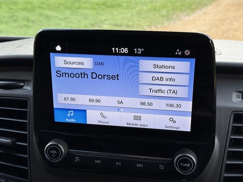 2.0 300 EcoBlue Trend Panel Van 5dr Diesel Manual L1 H1 Euro 6 (s/s) (130 ps)