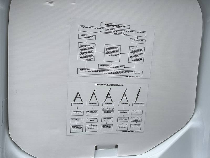Ford 1.0 340 EcoBoost 13.6kWh Trend Panel Van 5dr Petrol Plug-in Hybrid Auto L1 H1 Euro 6 (126 ps)