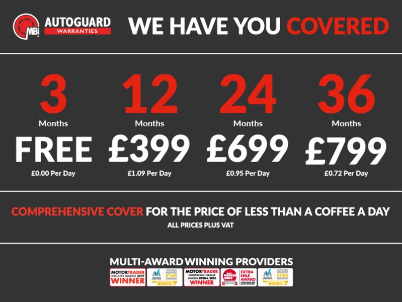 Peugeot 2.0 BlueHDi 435 Professional Panel Van 5dr Diesel Manual L4 H2 EU6 (130 ps)