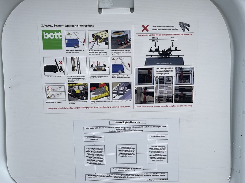 Ford 2.0 300 EcoBlue Trend Panel Van 5dr Diesel Manual L2 H1 Euro 6 (105 ps)