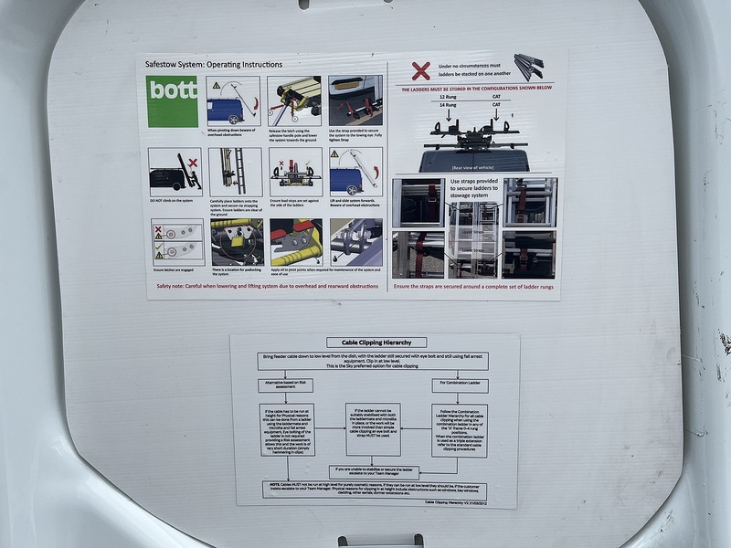 Ford 2.0 300 EcoBlue Trend Panel Van 5dr Diesel Manual L2 H1 Euro 6 (105 ps)