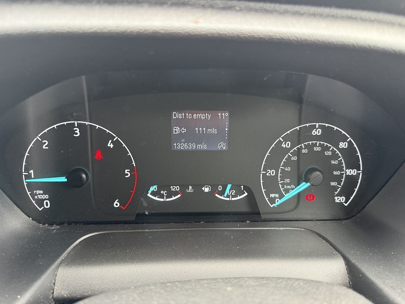 Ford 2.0 300 EcoBlue Limited Panel Van 5dr Diesel Manual L2 H1 Euro 6 (s/s) (130 ps)