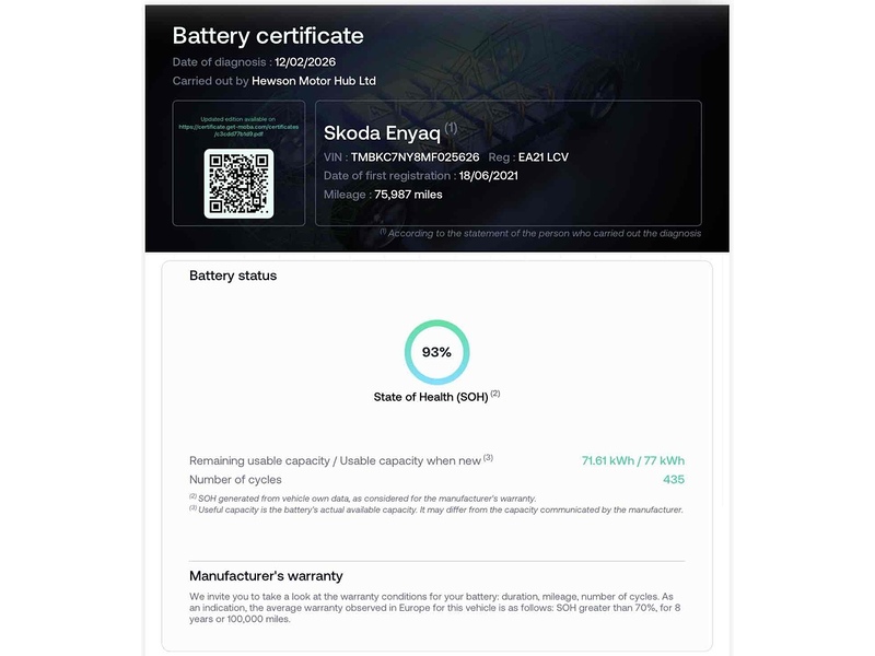 Skoda Enyaq 80 Suite - U2165