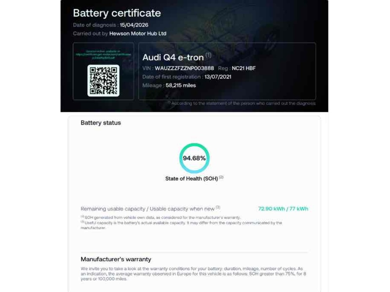 Audi Q4 e-tron S line - U2264