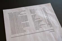 Porsche 912 SWB Coupe - U1209