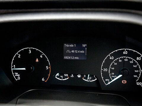 2.0 280 EcoBlue Limited Panel Van 5dr Diesel Manual L1 H1 Euro 6 (s/s) (130 ps)