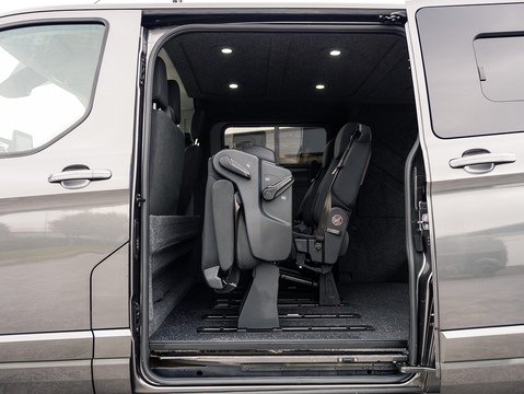 2.0 300 EcoBlue Limited Panel Van 5dr Diesel Manual L2 H1 Euro 6 (s/s) (130 ps)