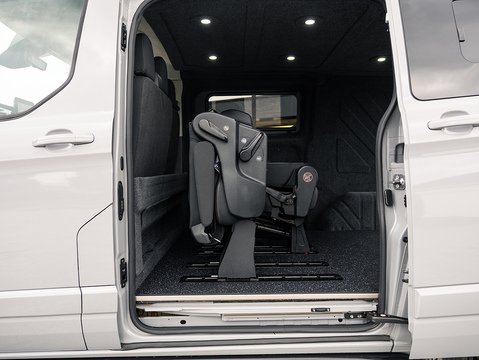 2.0 280 EcoBlue Limited Panel Van 5dr Diesel Manual L1 H1 Euro 6 (s/s) (130 ps)