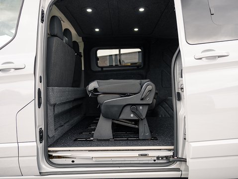 2.0 280 EcoBlue Limited Panel Van 5dr Diesel Manual L1 H1 Euro 6 (s/s) (130 ps)