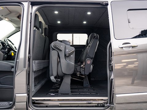 2.0 300 EcoBlue Limited Panel Van 5dr Diesel Manual L2 H1 Euro 6 (s/s) (130 ps)