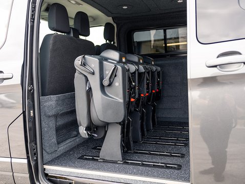 2.0 280 EcoBlue Limited Panel Van 5dr Diesel Manual L1 H1 Euro 6 (s/s) (130 ps)