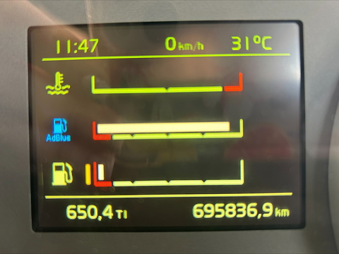 One Used Volvo FH13 460Bhp Globetrotter XL