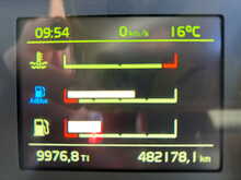 Volvo FM 450bhp 6x2 Globetrotter